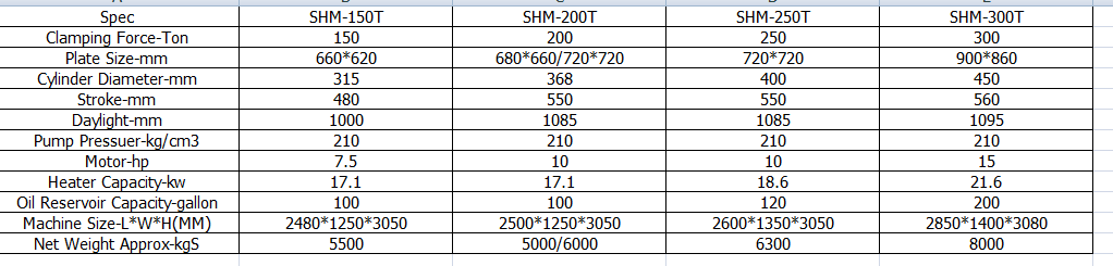 Melamine Compress Machine