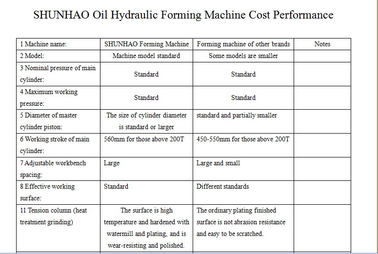 cup application machine factory