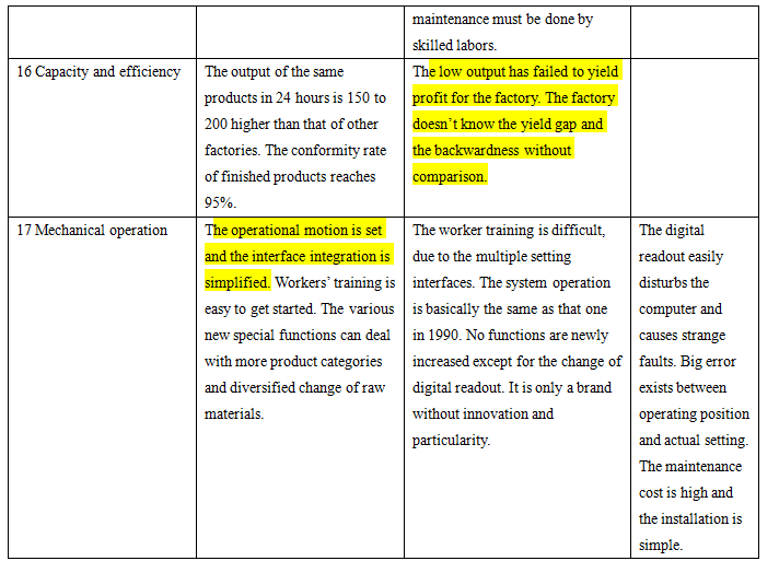 melamine moulding manufacturer